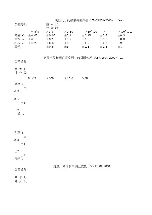 线性尺寸的极限偏差数值(GB T1804-2000)
