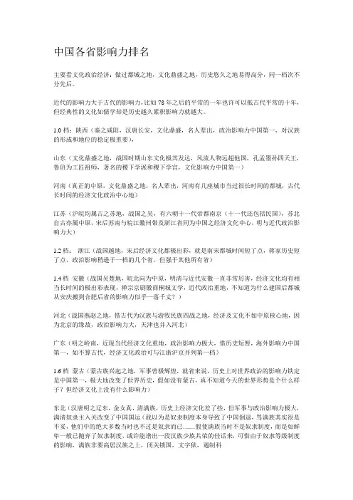 中国各省影响力排名