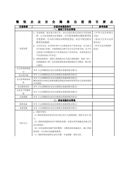 餐饮企业安全隐患自查指引要点