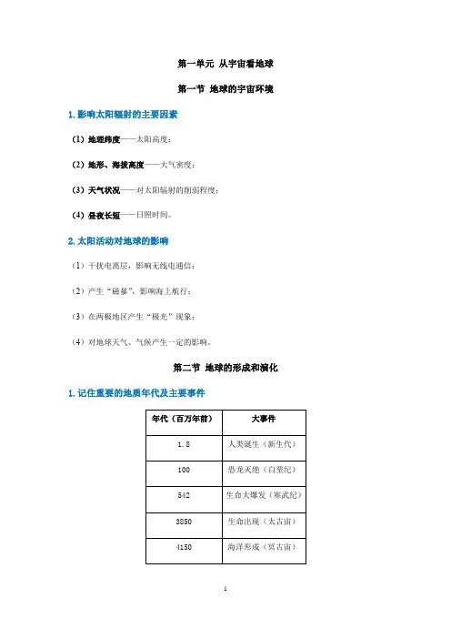 鲁教版地理 必修一 重点知识点总结