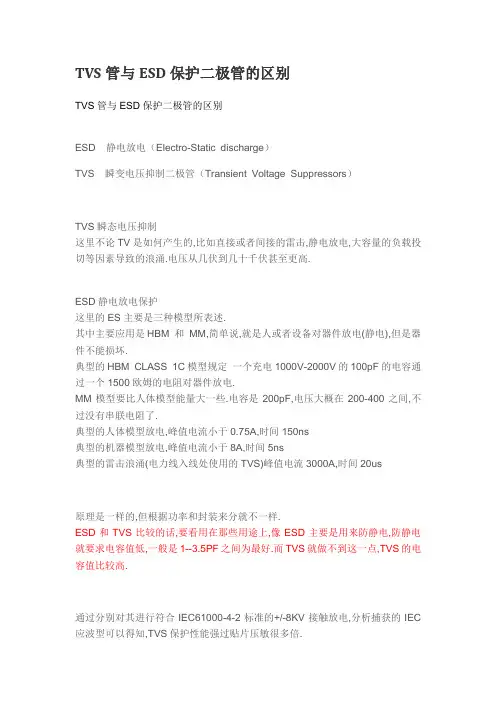 TVS二极管和ESD二极管
