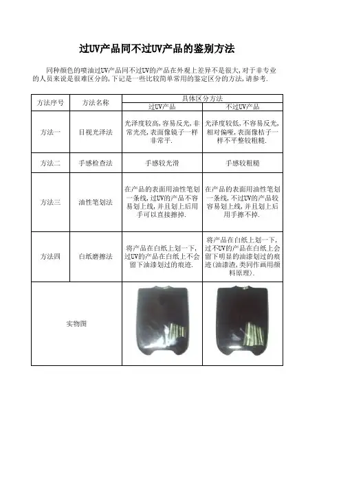 过UV产品同不过UV产品的鉴别方法