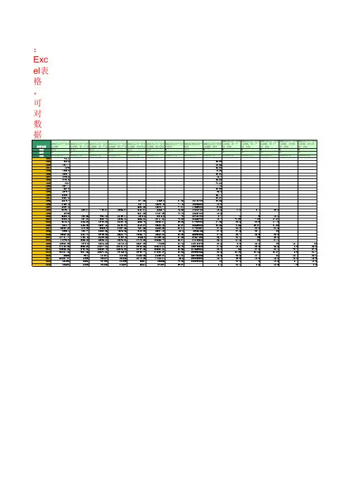 固定资产投资：城镇固定资产投资完成额(1981年至2016年)