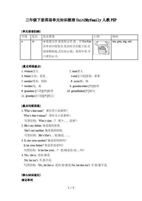 三年级下册英语单元知识梳理Unit2Myfamily人教PEP