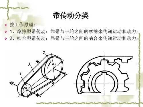 带传动的分类