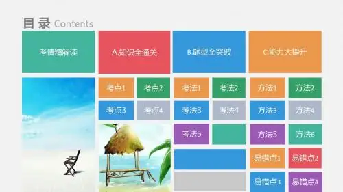 2018版高考帮物理 专题6 机械能及其守恒定律