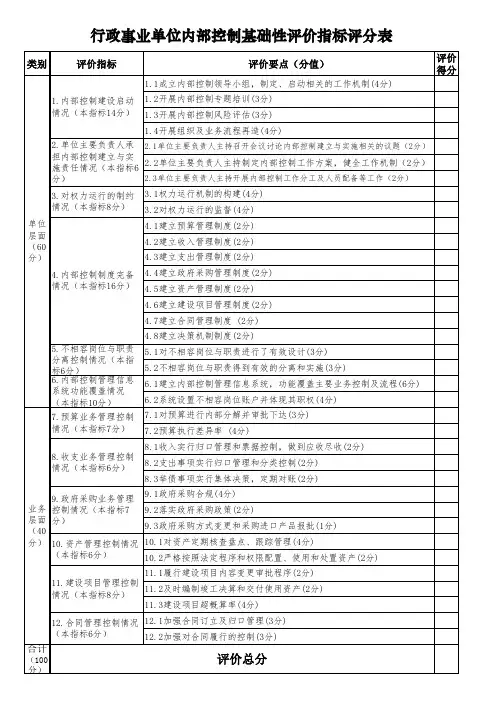 行政事业单位内部控制基础性评价操作细则