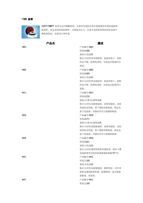 各类常用胶带型号及其简介
