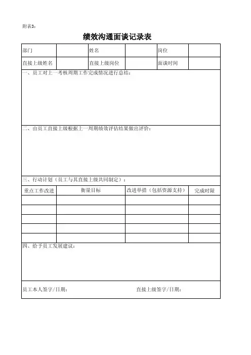 附表3:绩效沟通面谈记录表