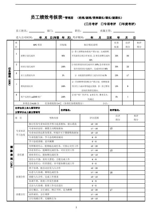 员工绩效考核表(管理层)