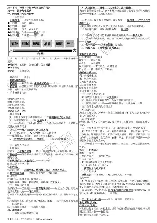 2015年执业药师有图60面专二打印版.