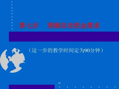 创业培训SYB(第七步)