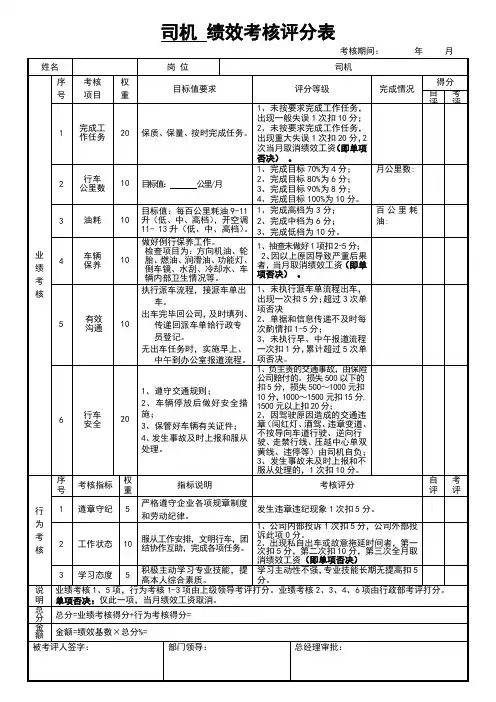 司机绩效考核评分表