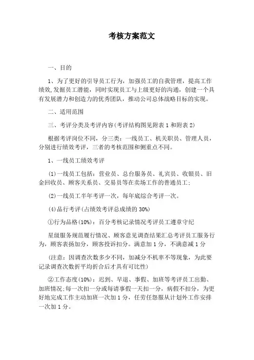 考核方案范文