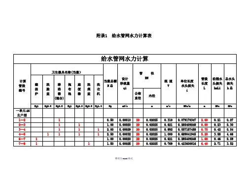 给水排水工程(给水管网水力计算表)Word 文档