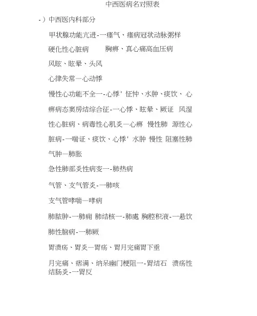 中西医病名对照表 2