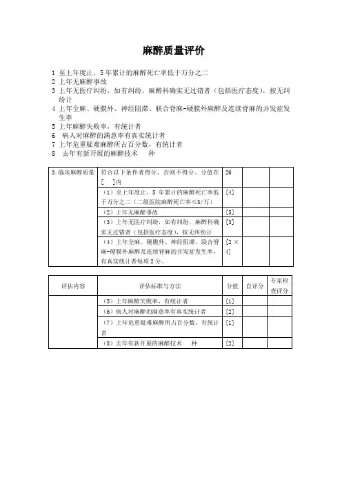 麻醉质量评价