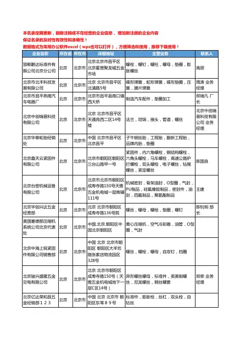 2020新版北京市垫圈工商企业公司名录名单黄页大全93家