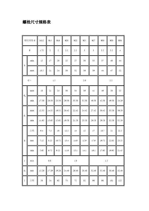 螺栓尺寸规格表-29螺栓