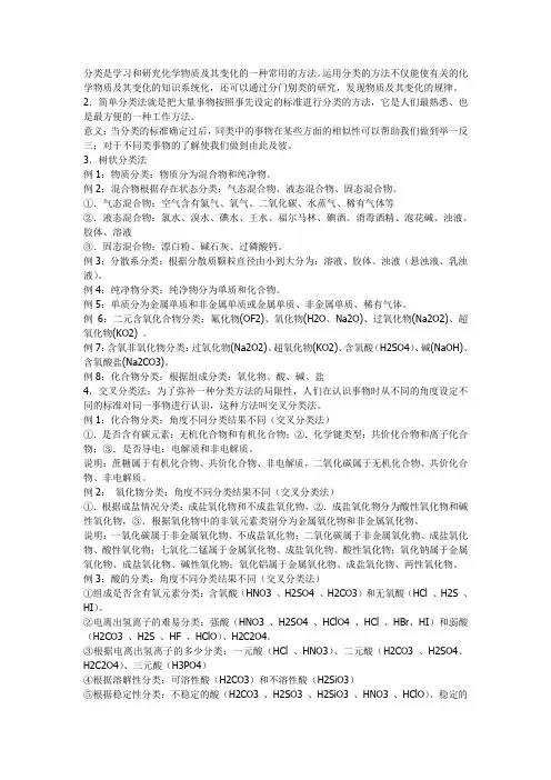 化学知识点