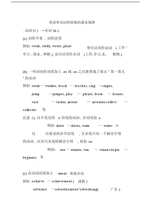 (完整word版)高中英语-词性规律(前缀+后缀).doc