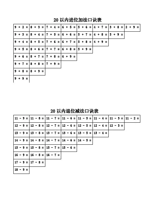 20以内进位加法退位减法口诀表