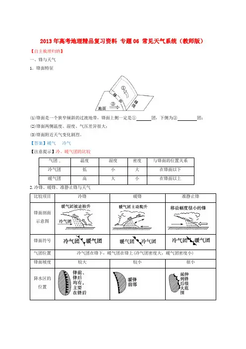 高考地理精品复习资料 专题06 常见天气系统(教师版)