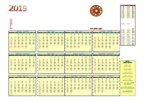 2019年历(1900-2030万年历)