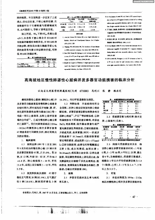 高海拔地区慢性肺源性心脏病并发多器官功能损害的临床分析