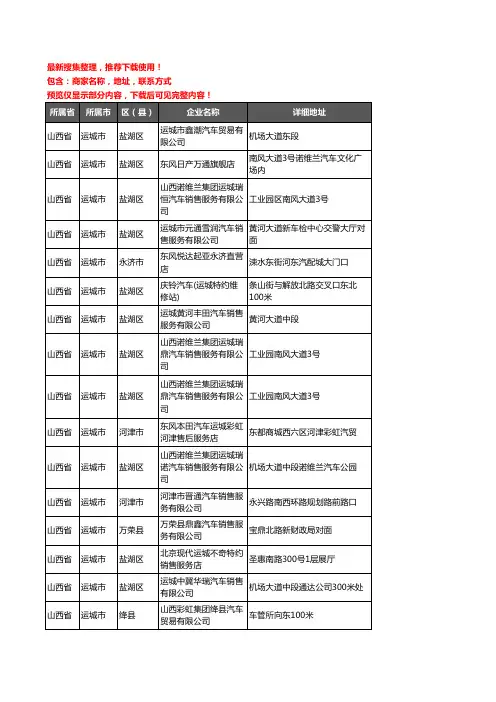 新版山西省运城市4S店企业公司商家户名录单联系方式地址大全93家