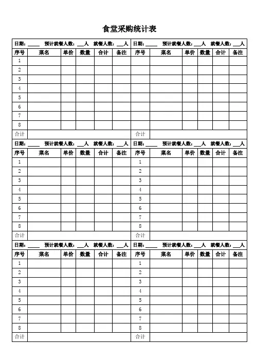 食堂采购统计表