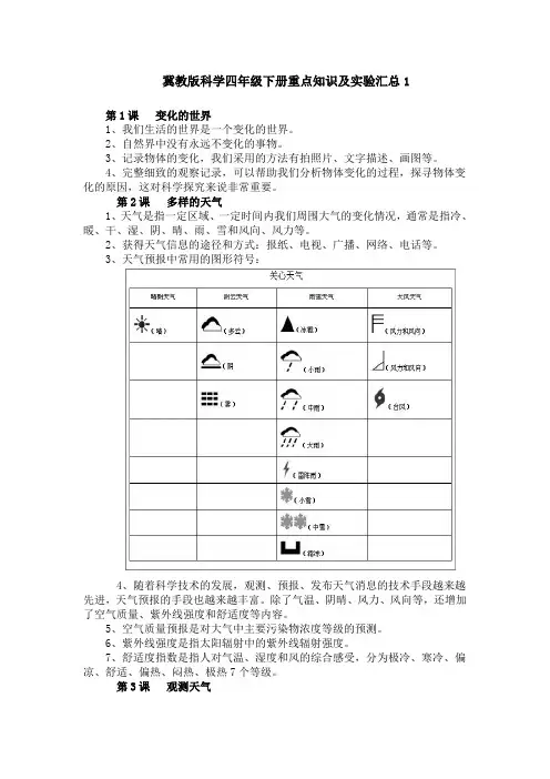 冀教版科学四年级下册重点知识及实验汇总