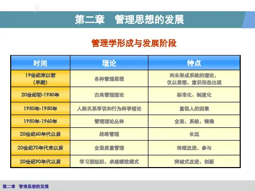 中外管理思想的发展