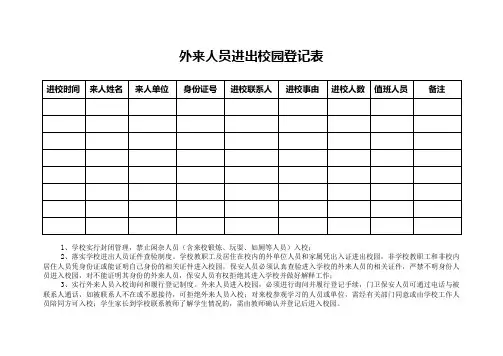 校园安全保卫相关表格