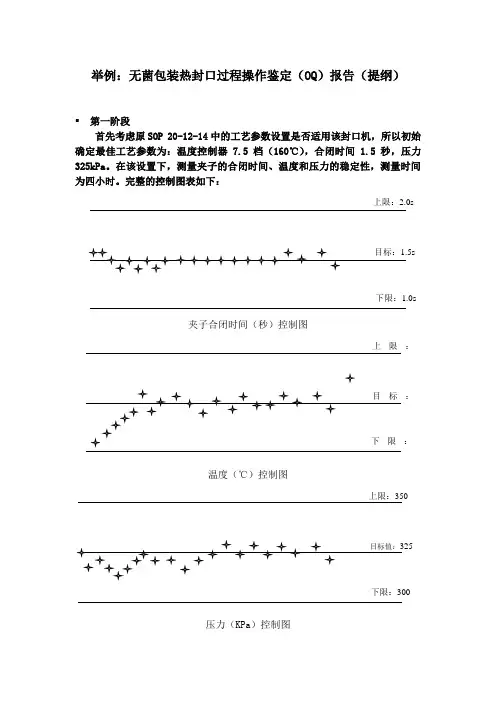 OQ举例