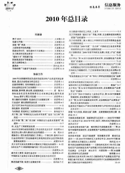 《砖瓦世界》2010年总目录