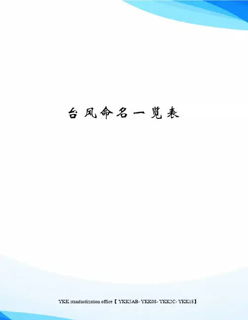 台风命名一览表审批稿