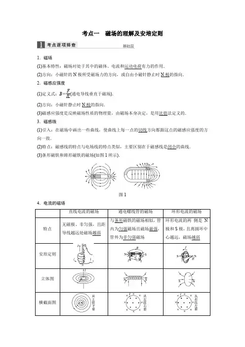考点一磁场的理解及安培定则