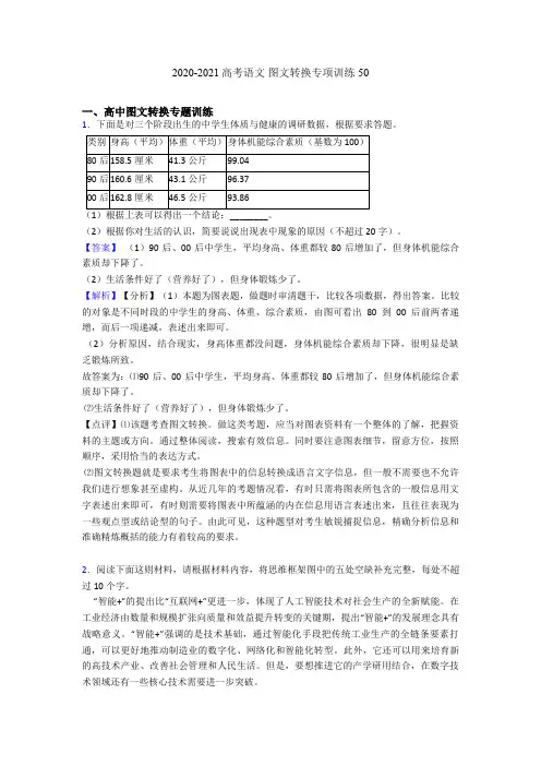 2020-2021高考语文 图文转换专项训练50