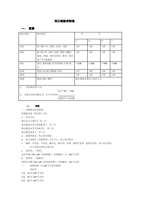 四分制验布标准