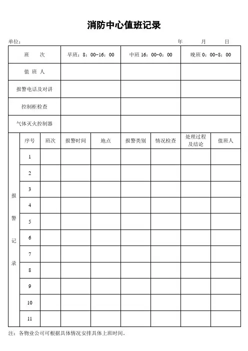 消防中心值班记录
