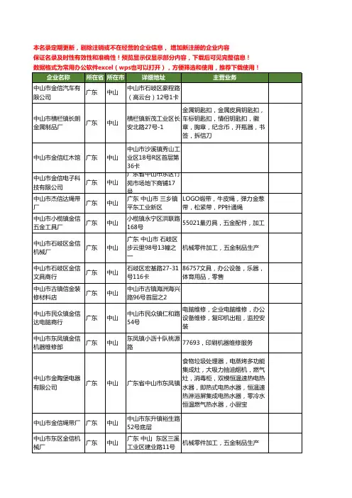 新版全国中山市金信工商企业公司商家名录名单联系方式大全48家