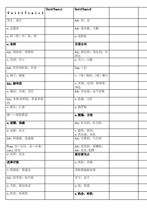 默写版仁爱英语九年级上册单词听写表
