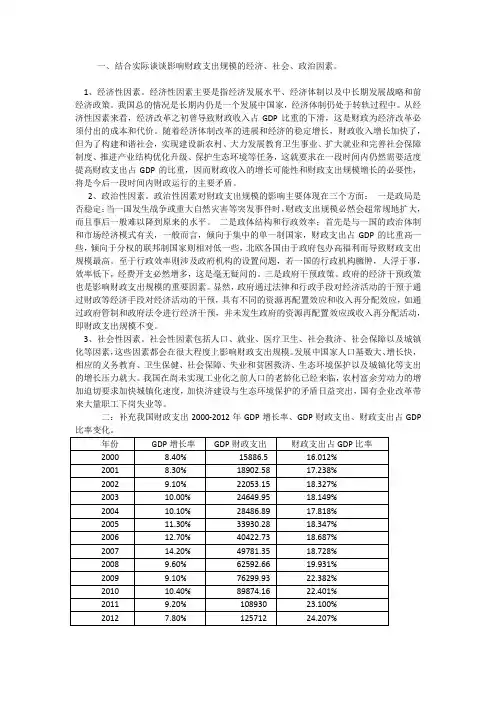 财政学课件