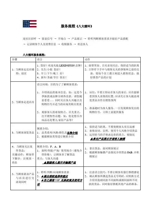 八大服务流程