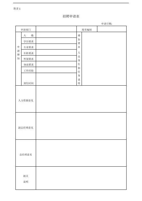 人事管理制度表格