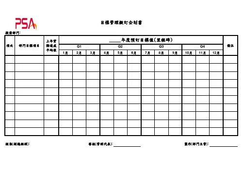 664-2GM-0002-F02  目标管理拟订企划书REV.A