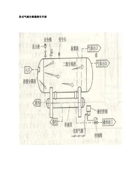 卧式气液分离器指引手册