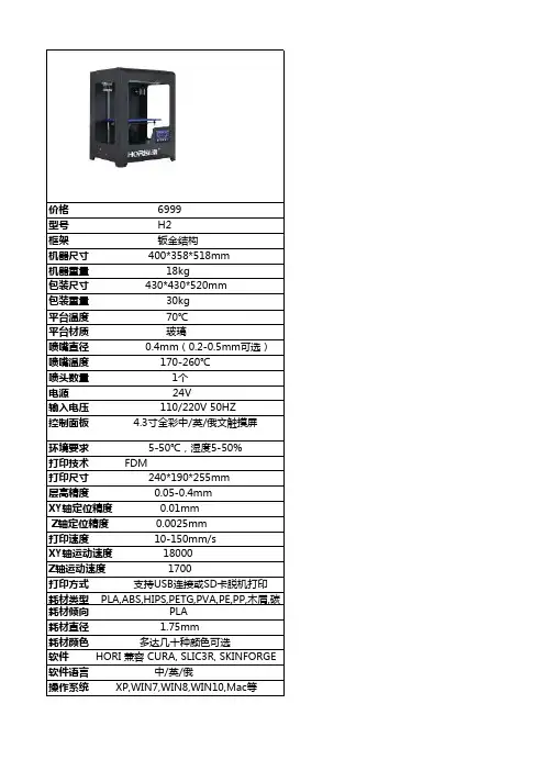 3D打印机参数价格表