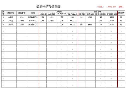 进销存明细表(简易版)